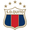 Dep. Quito