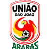 União São João S20