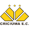 Criciúma