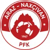 Araz-Nakhchivan