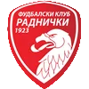 Radnicki
