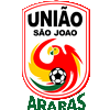 União São João