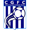 Ch&atilde; Grande
